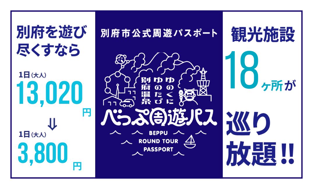 別府周遊パスはこちら
